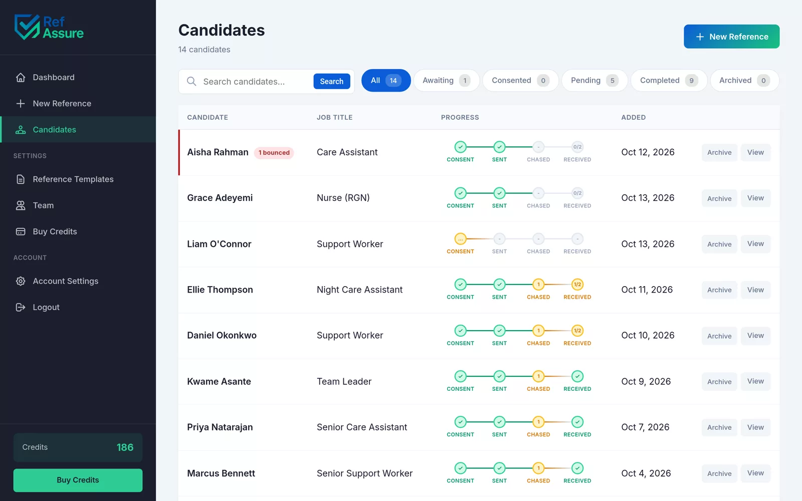 Candidates list showing each candidate and the status of their references